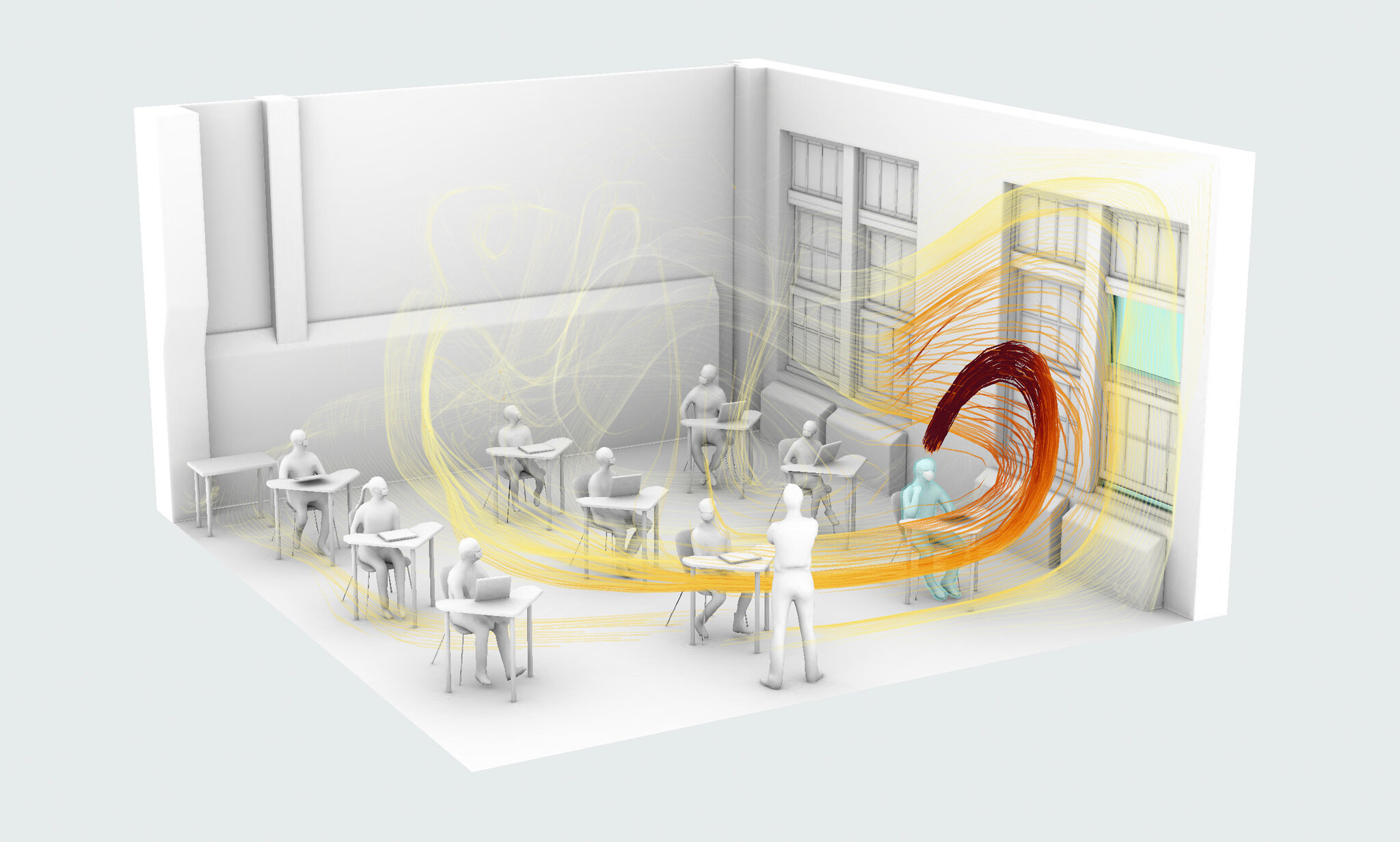 Air circulation in room